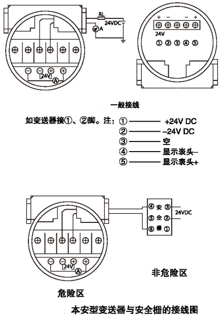 壓力變送器接線(xiàn)方式
